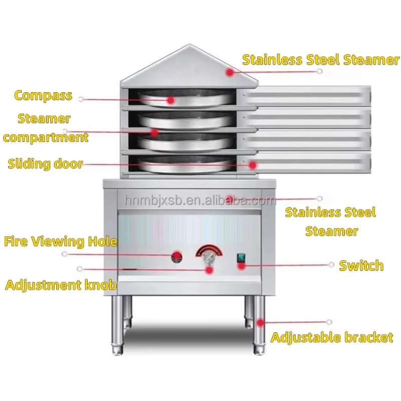 Automatic Large Capacity Rice  - Food & Snacks Coloring recension och pris